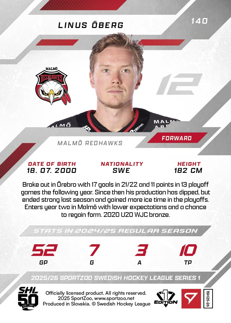 140 MIF LINUS ÖBERG - PINK