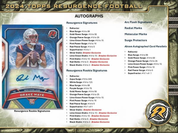 Topps Fodbold Genoplivning 2024 - Hobby Box