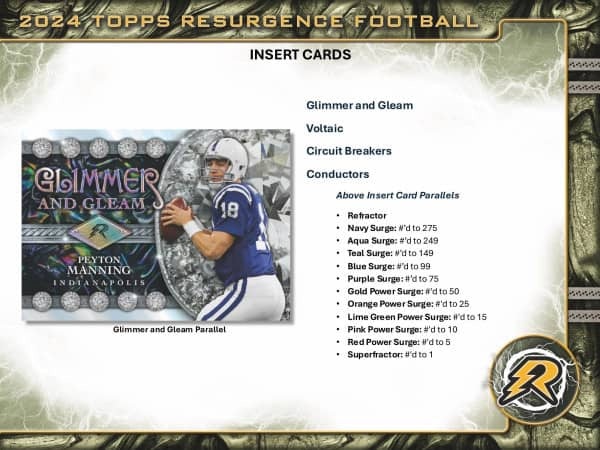 Topps Fodbold Genoplivning 2024 - Hobby Box