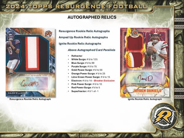 Topps Fodbold Genoplivning 2024 - Hobby Box