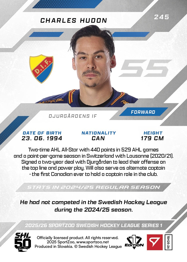 245 DIF CHARLES HUDON - BLUE