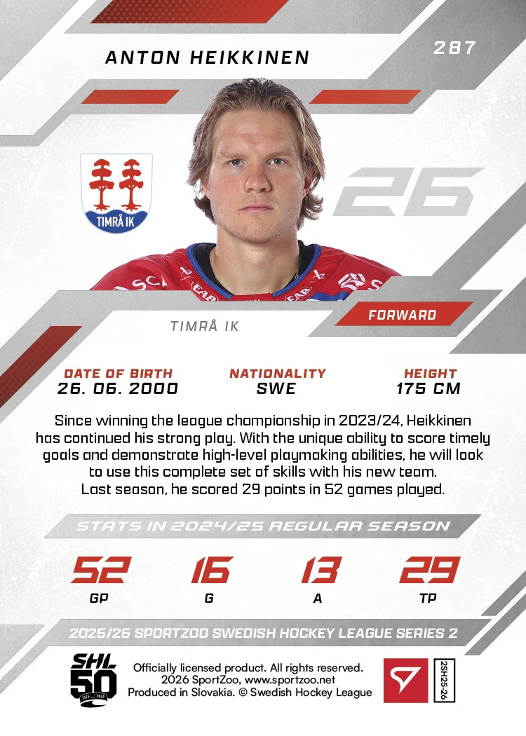 287 TIK Anton Heikkinen BASE