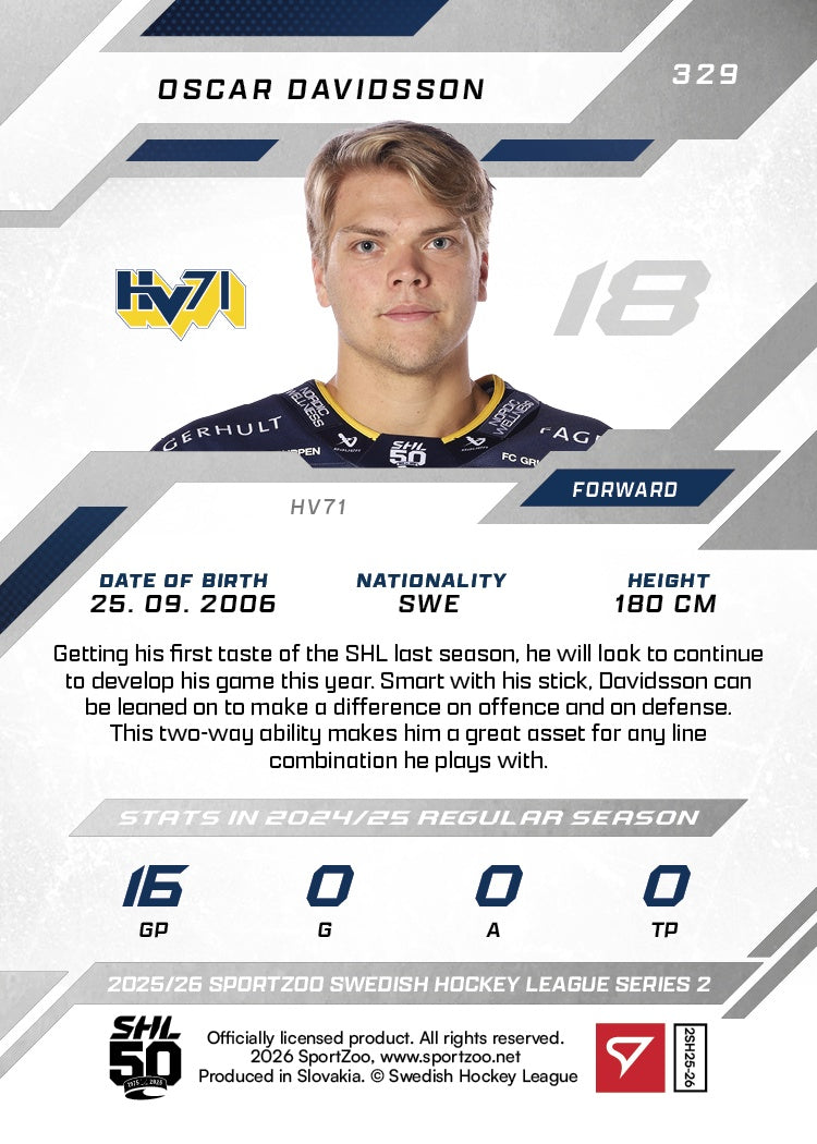 329 HV71 Oscar Davidsson PINK
