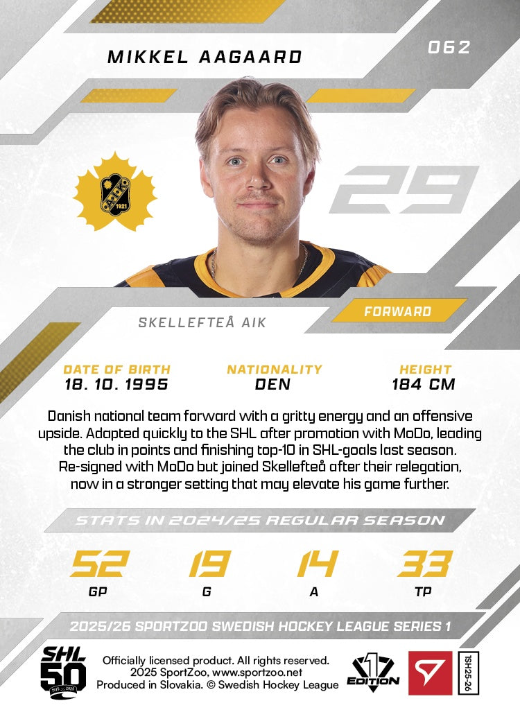 062 SKE MIKKEL AAGAARD - BLUE