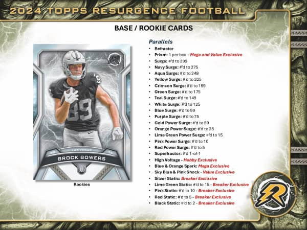 Topps Fodbold Genoplivning 2024 - Hobby Box