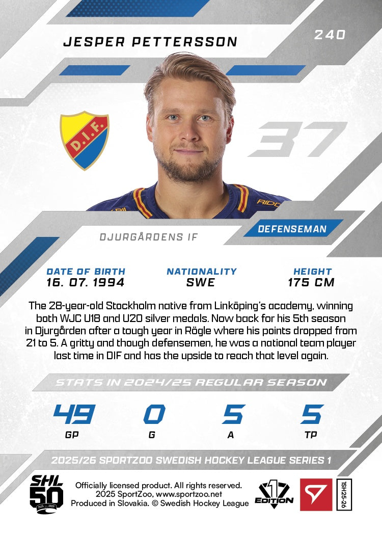 240 DIF J. PETTERSSON - PINK