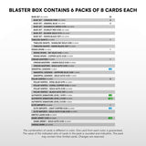 SportZoo SHL 25/26 Series 1 - Blaster Box