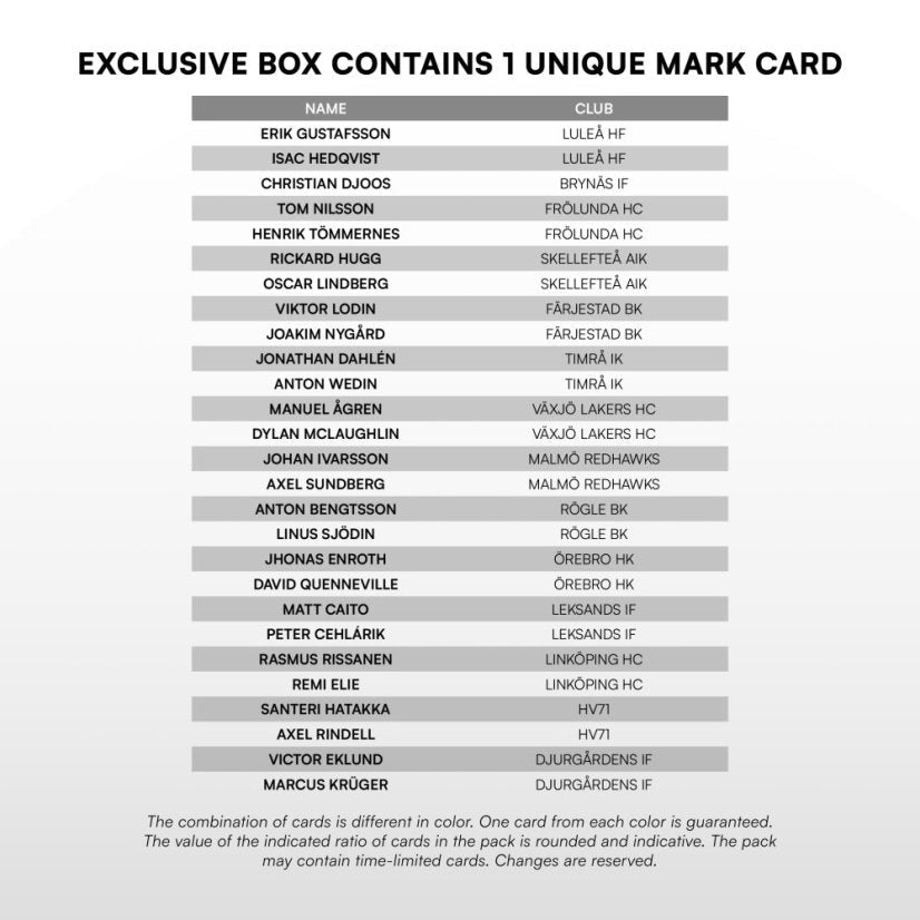 SportZoo SHL 25/26 Series 1 - Exclusive Box