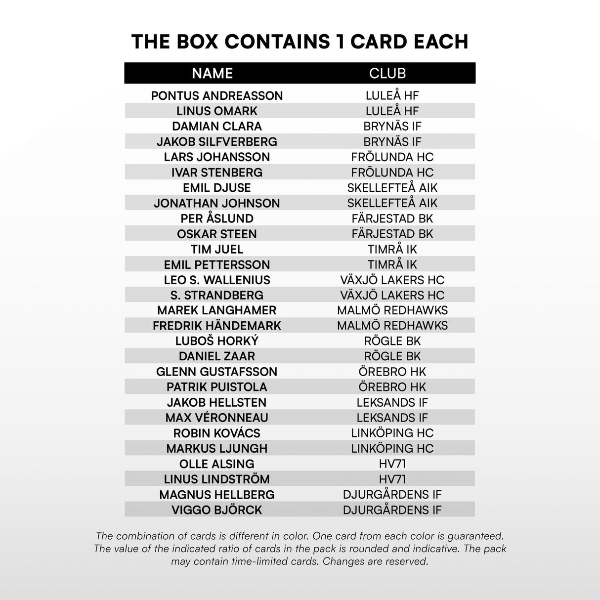 SportZoo SHL 25/26 Series 2 - Exclusive Box